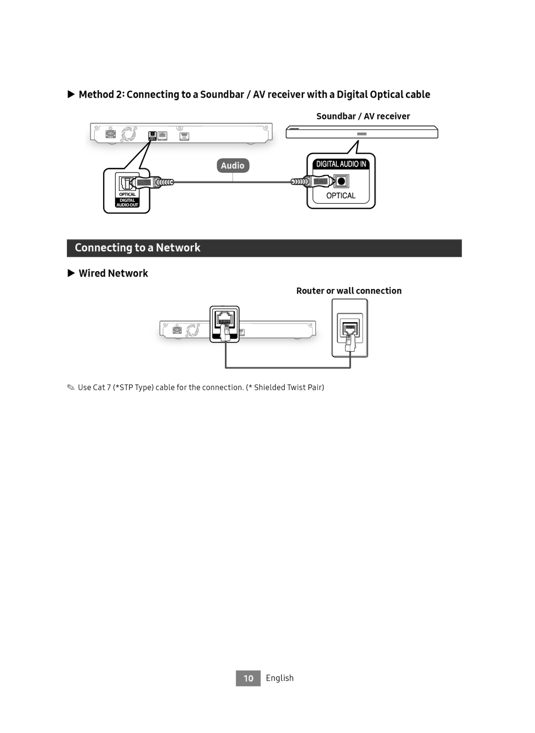 Samsung UBD-M7500/EN manual Connecting to a Network, Wired Network, Router or wall connection 