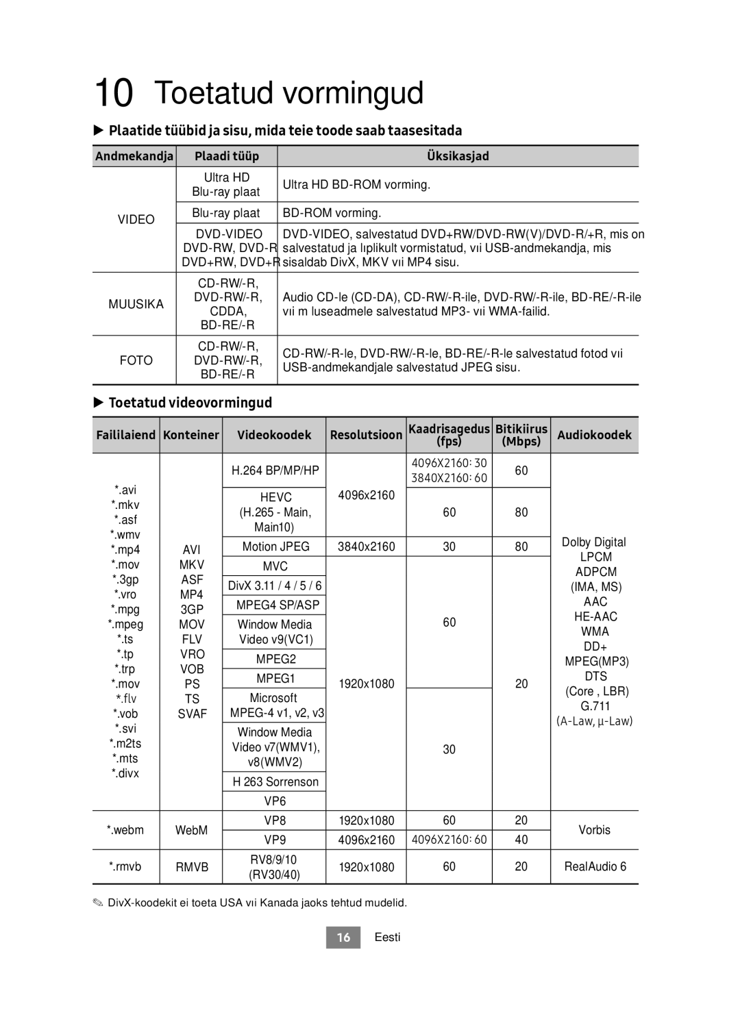 Samsung UBD-M7500/EN manual Toetatud vormingud, Plaatide tüübid ja sisu, mida teie toode saab taasesitada 