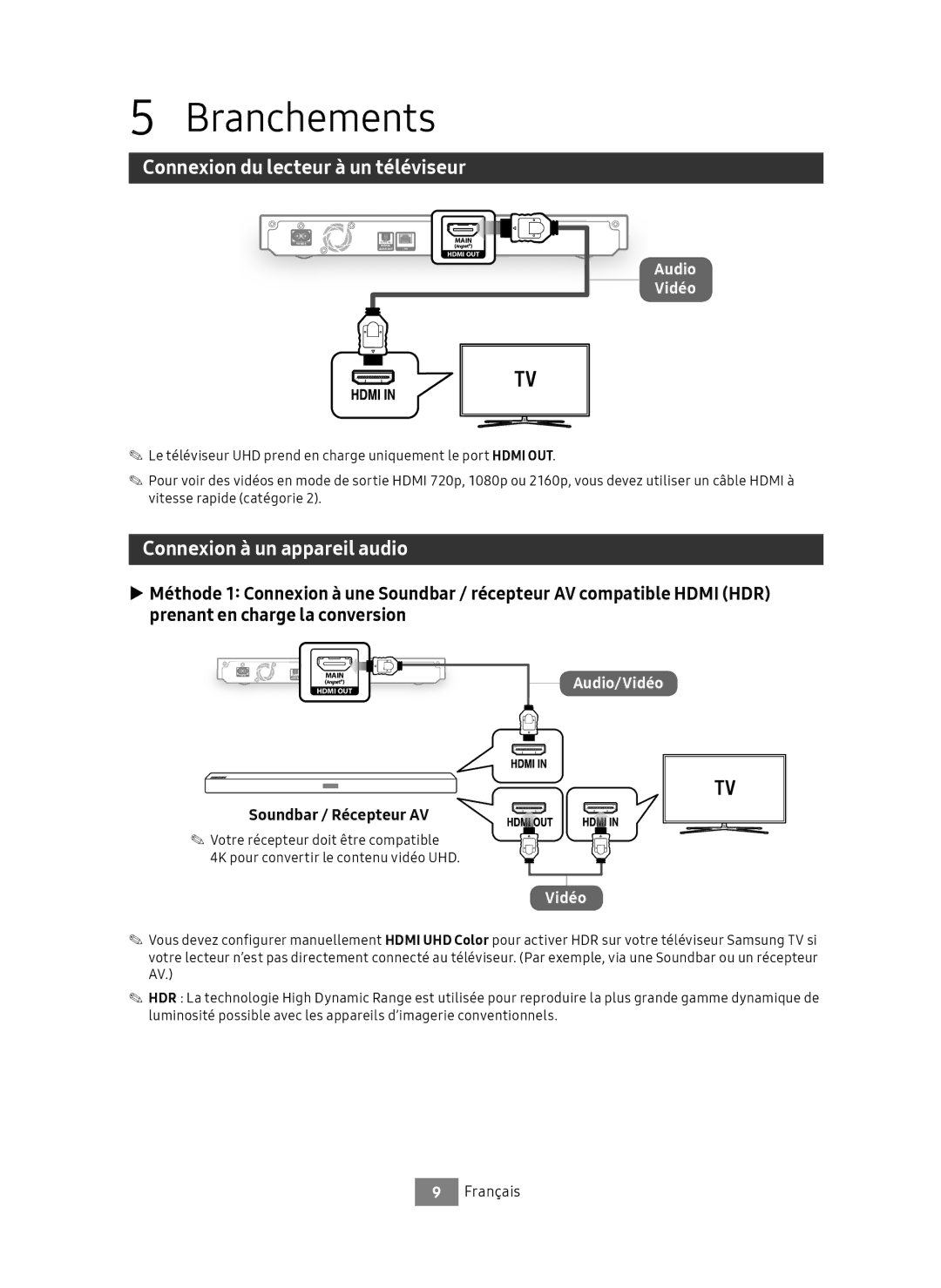 Samsung UBD-M7500/EN manual Branchements, Connexion du lecteur à un téléviseur, Connexion à un appareil audio 