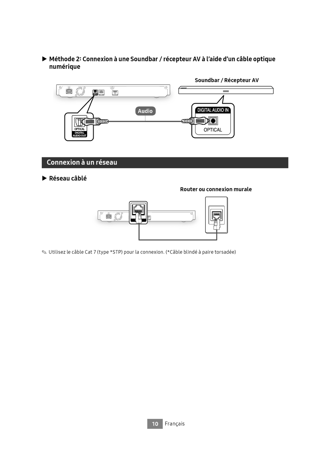 Samsung UBD-M7500/EN manual Connexion à un réseau, Réseau câblé, Router ou connexion murale 