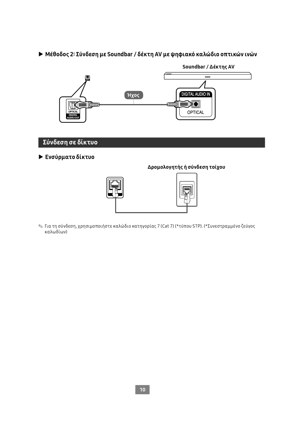 Samsung UBD-M7500/EN manual Σύνδεση σε δίκτυο, Ενσύρματο δίκτυο, Δρομολογητής ή σύνδεση τοίχου, 10 Ελληνικά 