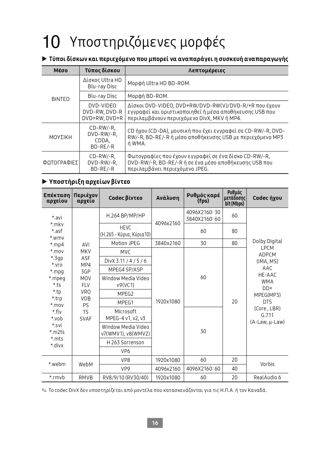 Samsung UBD-M7500/EN manual 10 Υποστηριζόμενες μορφές, Υποστήριξη αρχείων βίντεο 