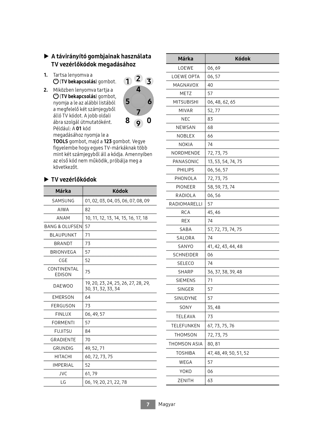 Samsung UBD-M7500/EN TV vezérlőkódok, Miközben lenyomva tartja a, Álló TV kódot. a jobb oldali Ábra szolgál útmutatóként 