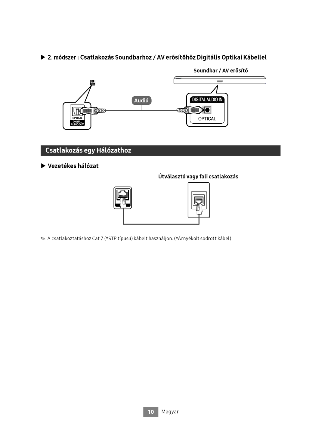 Samsung UBD-M7500/EN manual Csatlakozás egy Hálózathoz, Vezetékes hálózat, Útválasztó vagy fali csatlakozás 