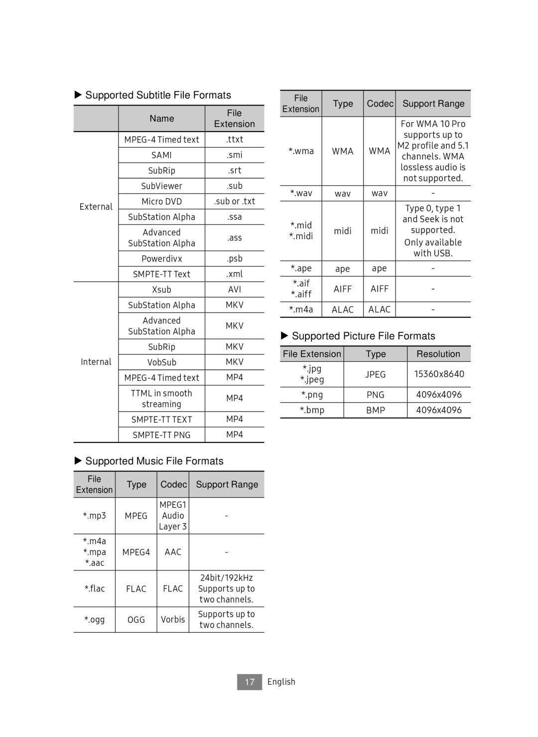 Samsung UBD-M7500/EN manual Supported Subtitle File Formats, Supported Music File Formats, Supported Picture File Formats 