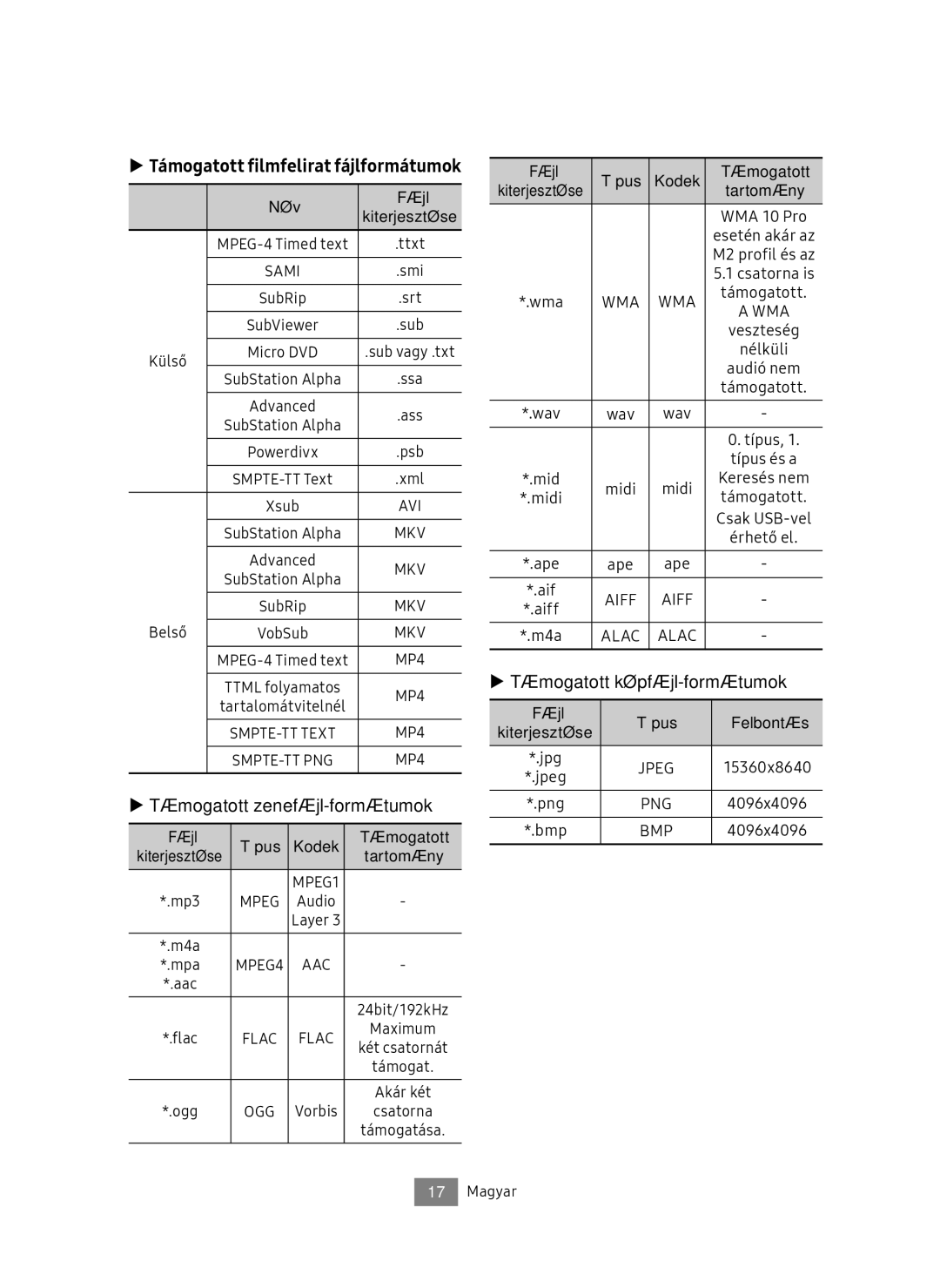 Samsung UBD-M7500/EN Támogatott filmfelirat fájlformátumok, Támogatott zenefájl-formátumok, Támogatott képfájl-formátumok 