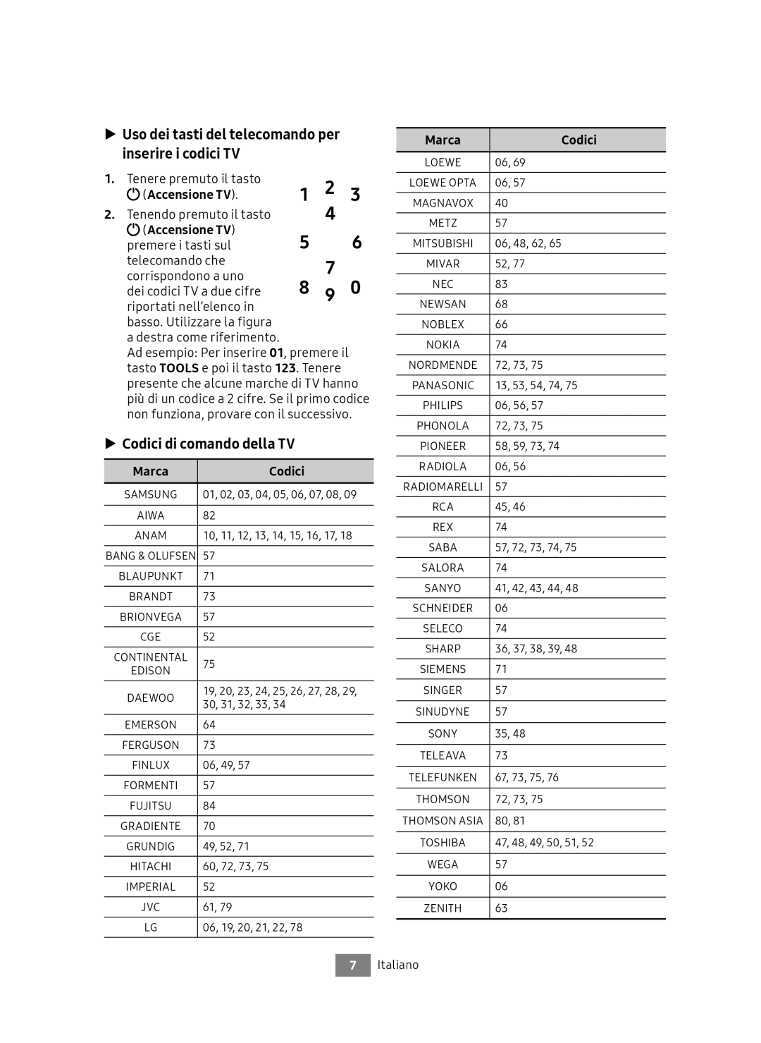 Samsung UBD-M7500/EN Uso dei tasti del telecomando per inserire i codici TV, Codici di comando della TV, Accensione TV 