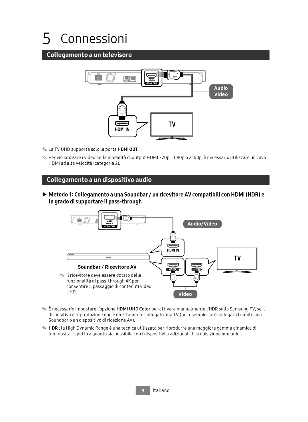 Samsung UBD-M7500/EN manual Connessioni, Collegamento a un televisore, Collegamento a un dispositivo audio 