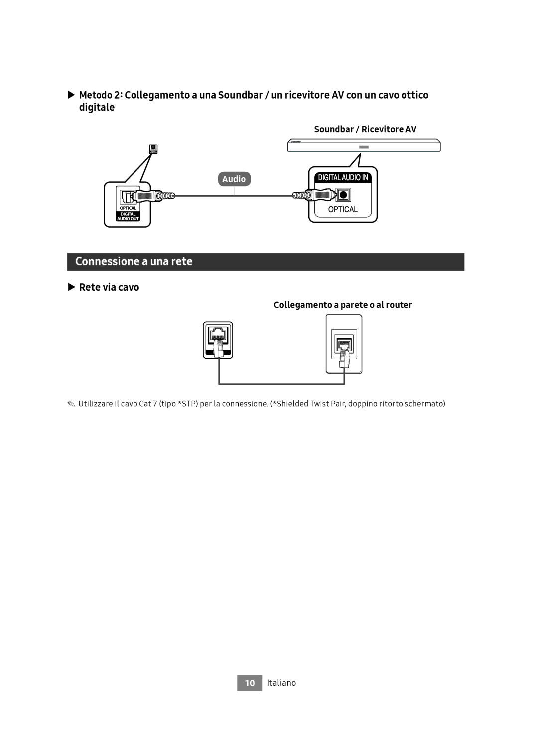 Samsung UBD-M7500/EN manual Connessione a una rete, Rete via cavo, Collegamento a parete o al router 