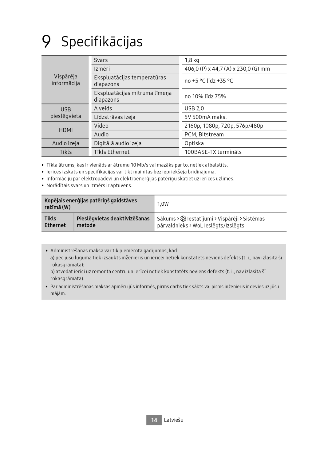 Samsung UBD-M7500/EN manual Specifikācijas, Tīkls, Ethernet Metode 