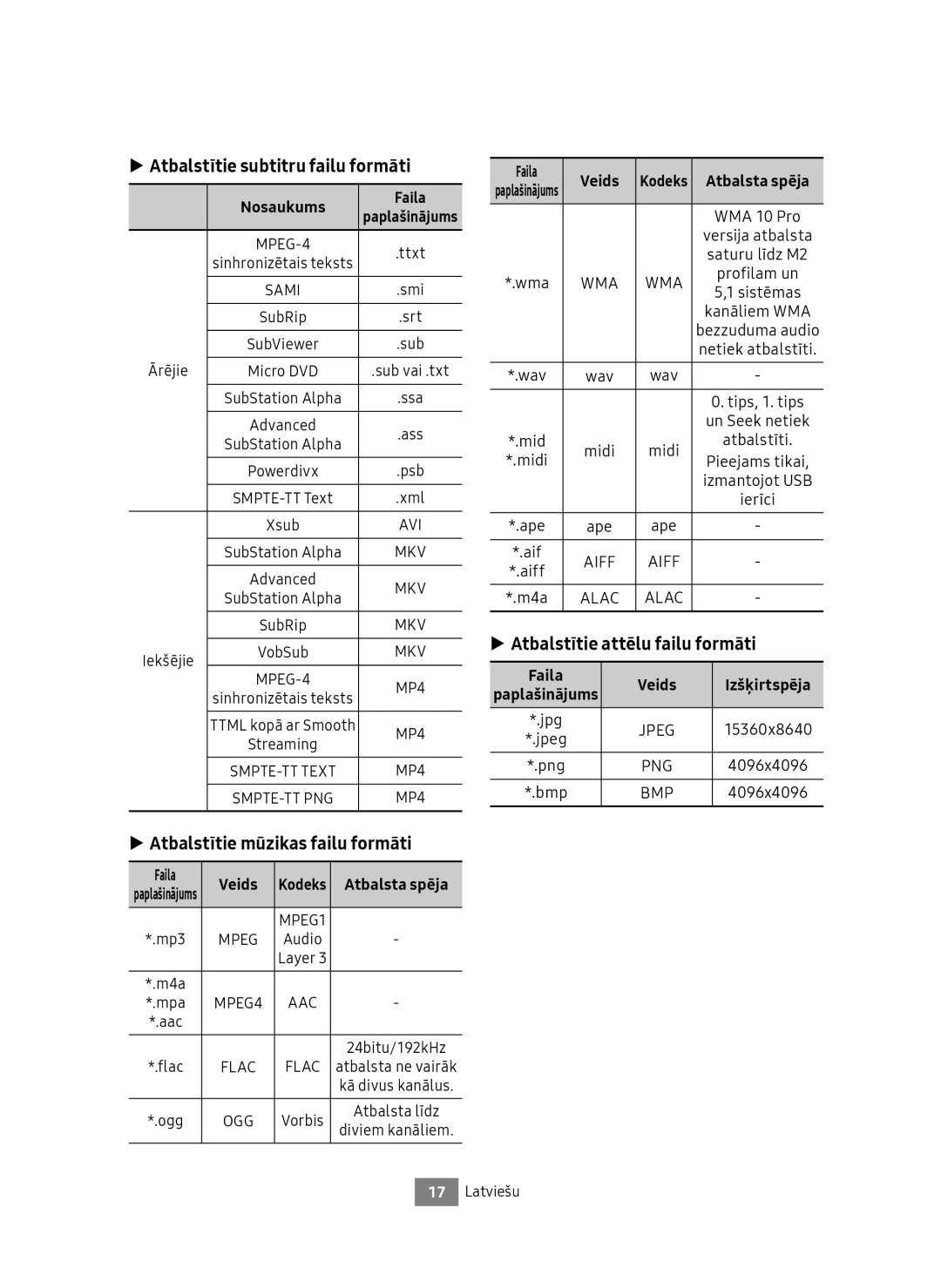 Samsung UBD-M7500/EN manual Atbalstītie subtitru failu formāti, Atbalstītie mūzikas failu formāti 