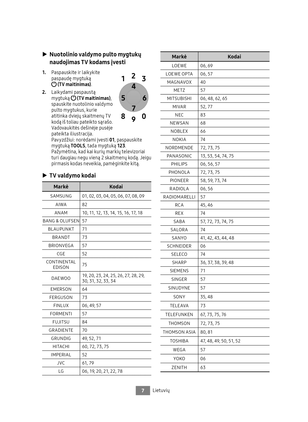 Samsung UBD-M7500/EN manual TV valdymo kodai, Paspaudę mygtuką, TV maitinimas Laikydami paspaustą Mygtuką TV maitinimas 