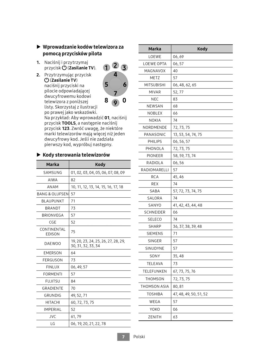 Samsung UBD-M7500/EN Wprowadzanie kodów telewizora za pomocą przycisków pilota, Zasilanie TV, Kody sterowania telewizorów 