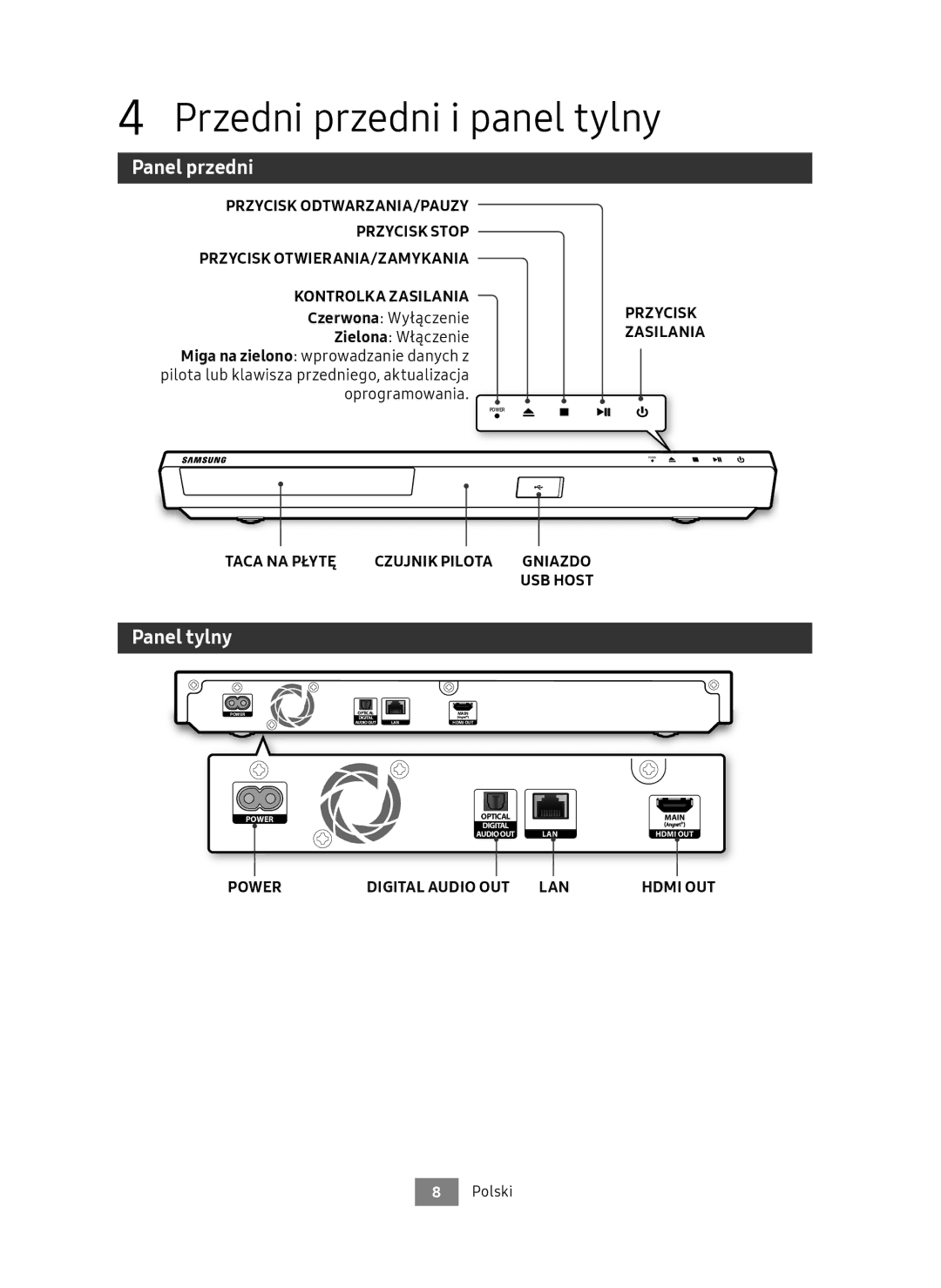 Samsung UBD-M7500/EN manual Przedni przedni i panel tylny, Panel przedni, Panel tylny 