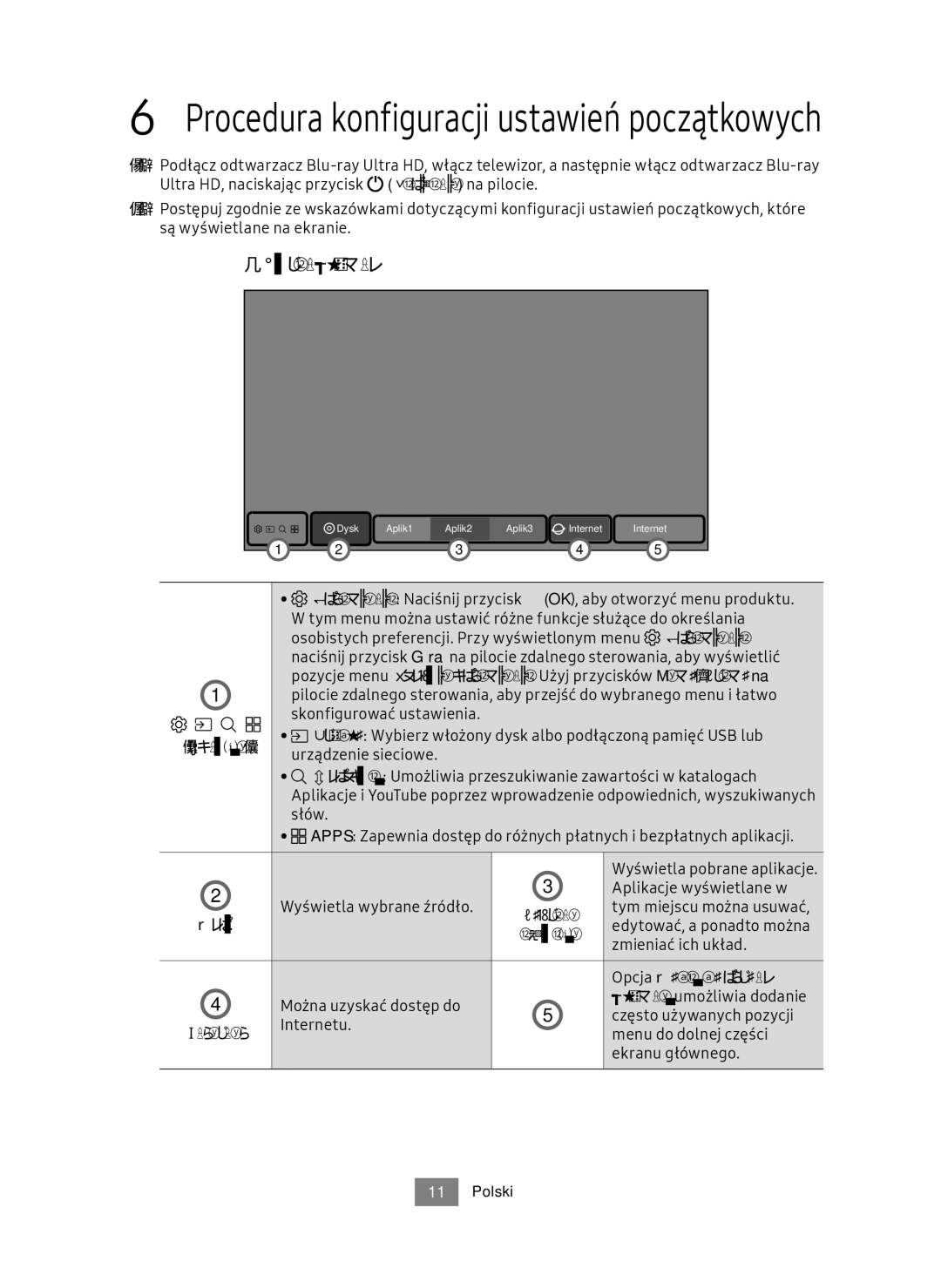 Samsung UBD-M7500/EN manual Funkcje, Opcja Dodaj do strony 