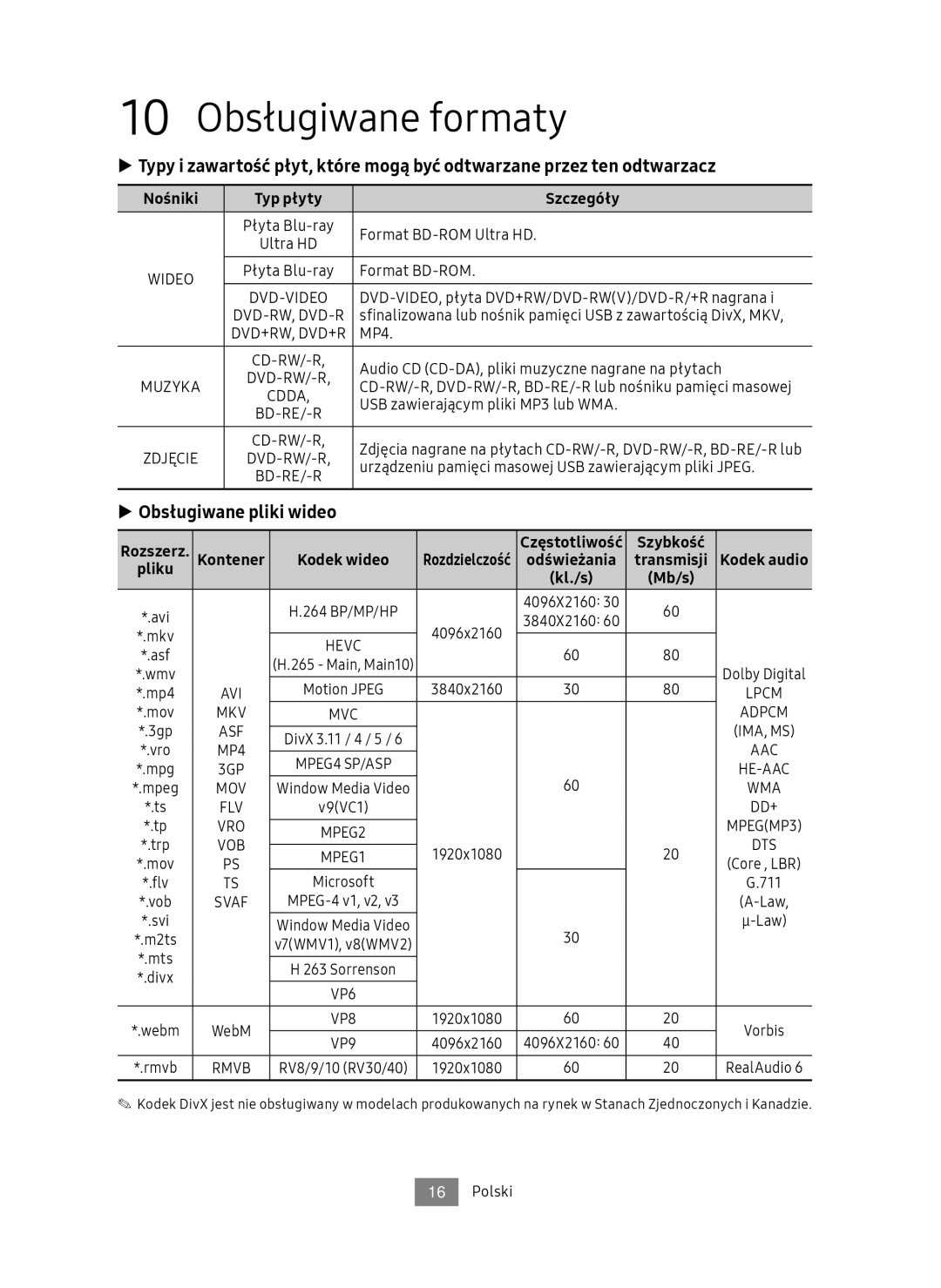 Samsung UBD-M7500/EN manual 10 Obsługiwane formaty, Obsługiwane pliki wideo, Nośniki Typ płyty Szczegóły, Szybkość 