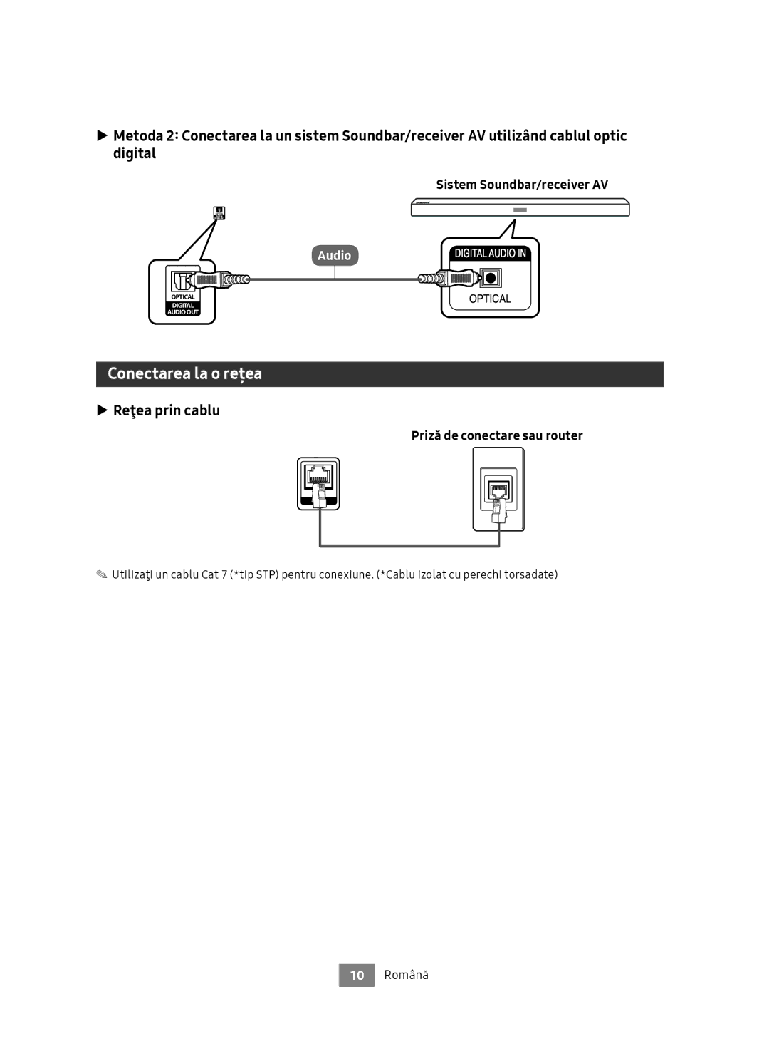 Samsung UBD-M7500/EN manual Conectarea la o rețea, Reţea prin cablu, Priză de conectare sau router, 10 Română 