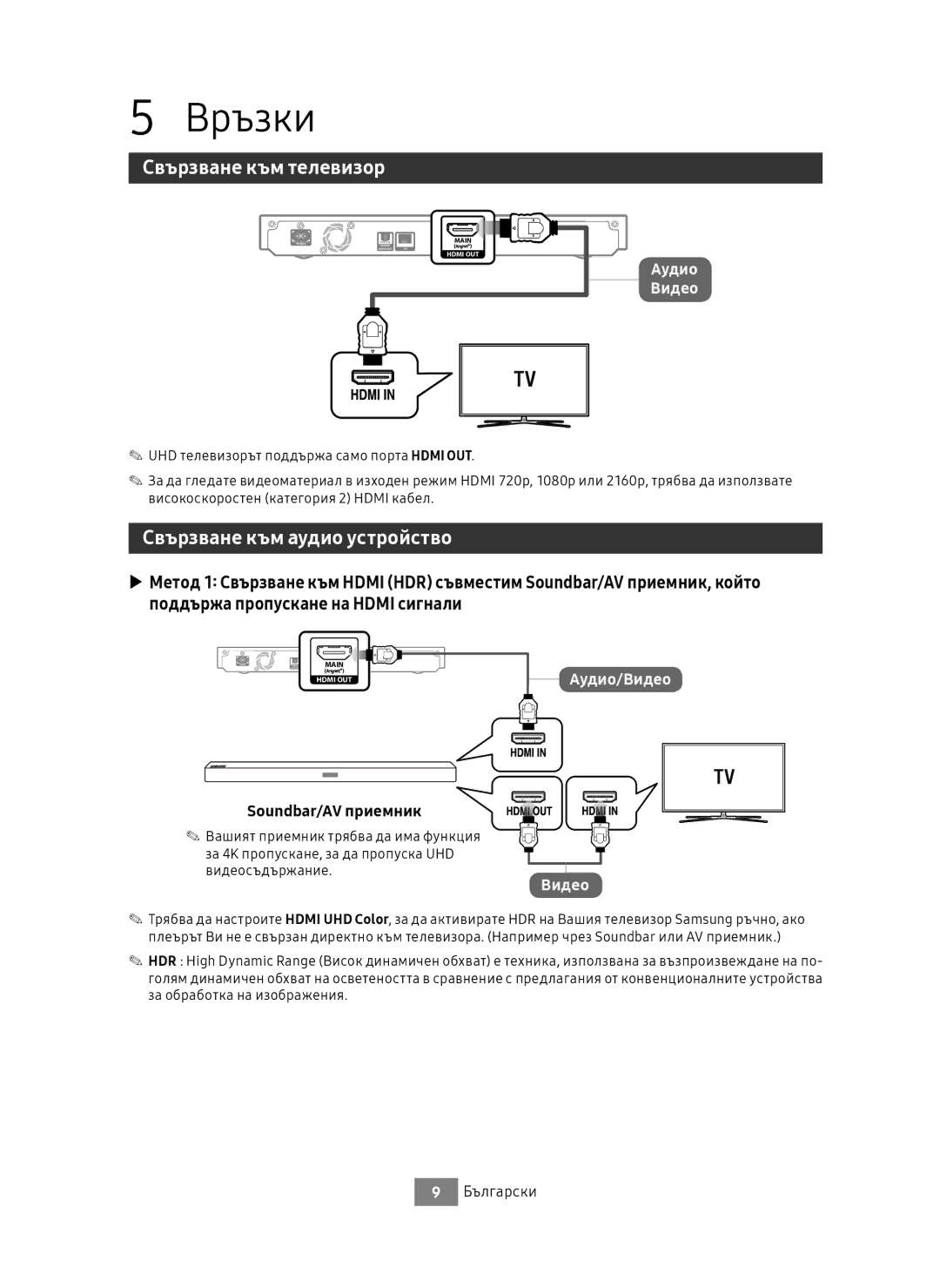 Samsung UBD-M7500/EN manual Връзки, Свързване към телевизор, Свързване към аудио устройство, Soundbar/AV приемник 