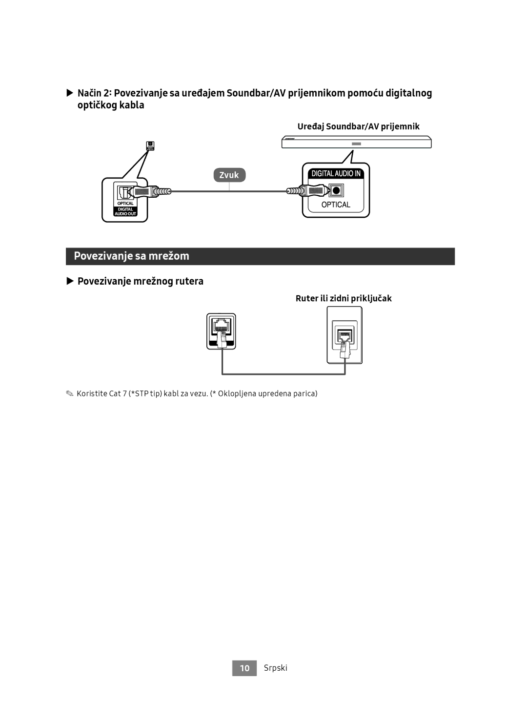 Samsung UBD-M7500/EN manual Povezivanje sa mrežom, Povezivanje mrežnog rutera, Ruter ili zidni priključak 