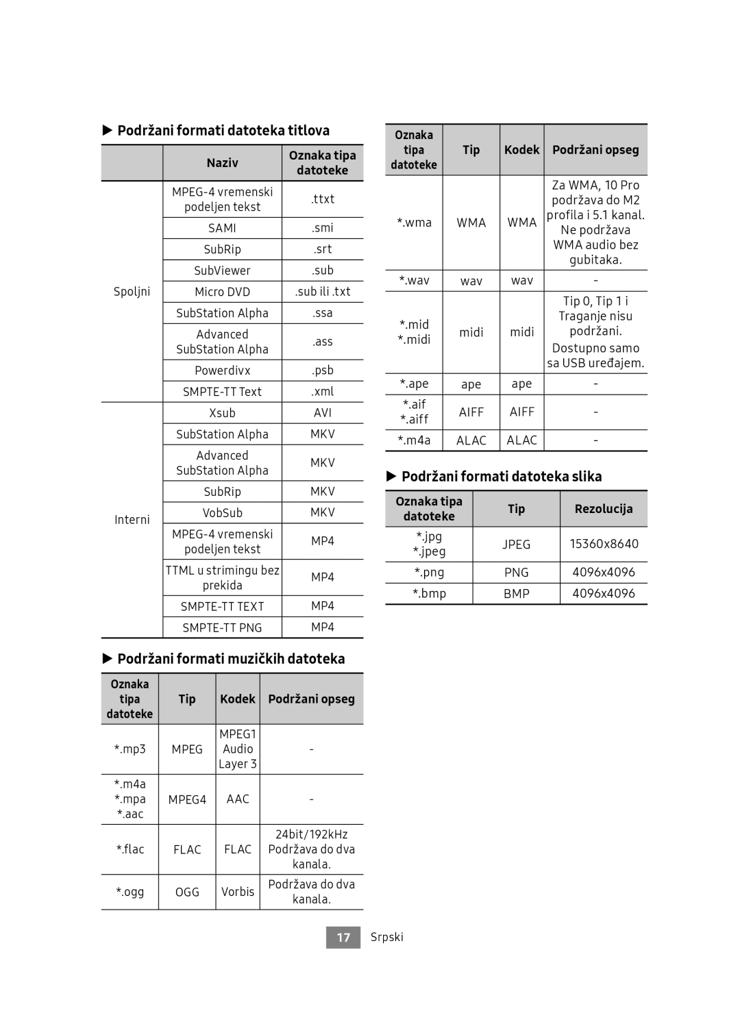 Samsung UBD-M7500/EN manual Podržani formati datoteka titlova, Podržani formati muzičkih datoteka 