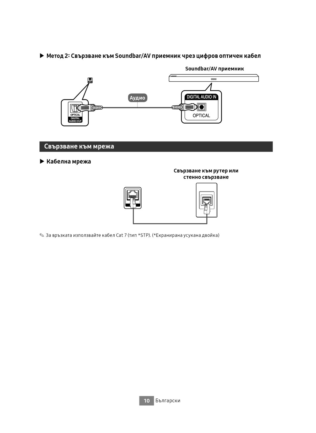 Samsung UBD-M7500/EN manual Свързване към мрежа, Кабелна мрежа, Свързване към рутер или Стенно свързване, 10 Български 