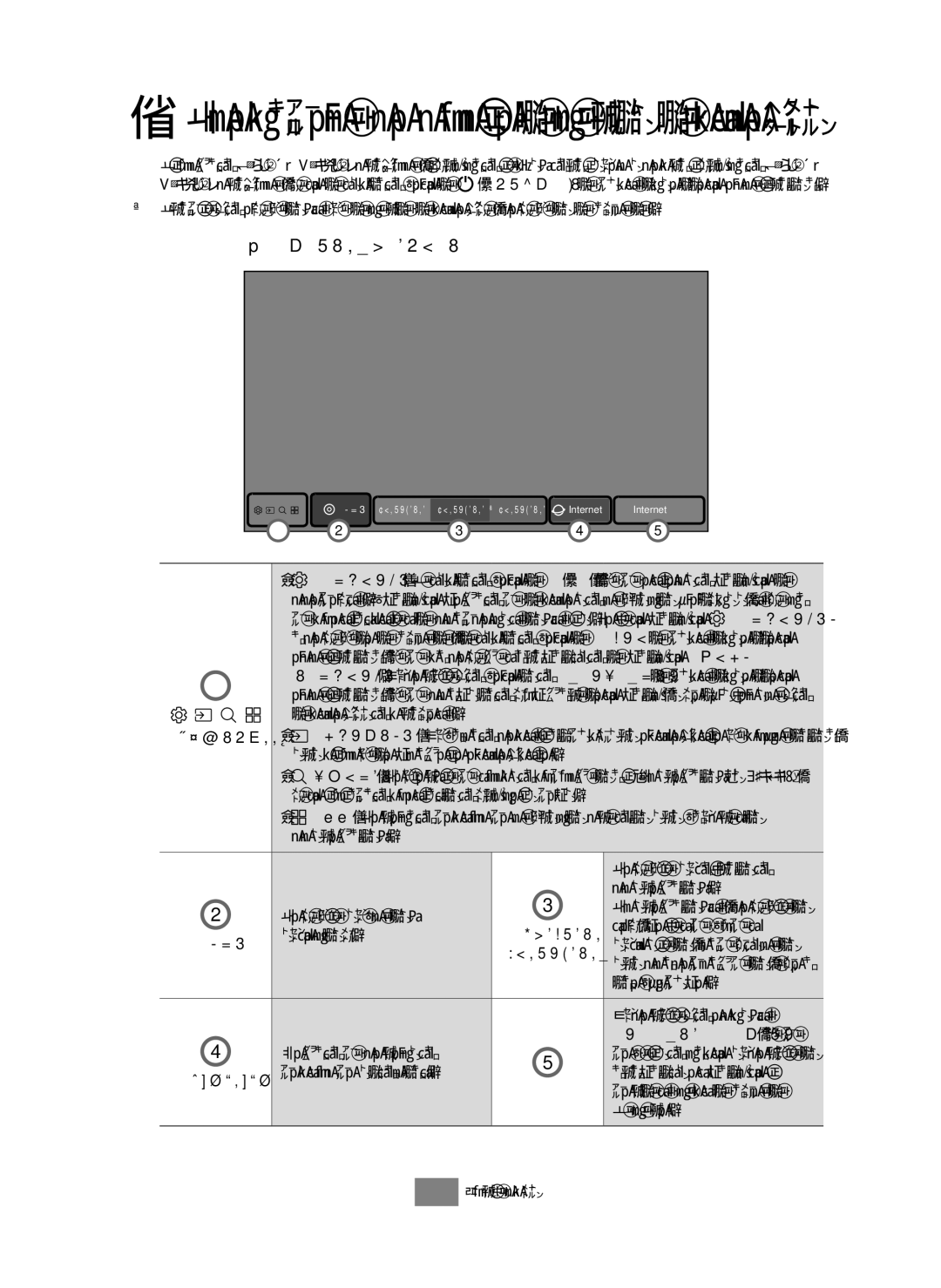 Samsung UBD-M7500/EN manual Началният екран, Добавяне в Начало , за да, Internet 