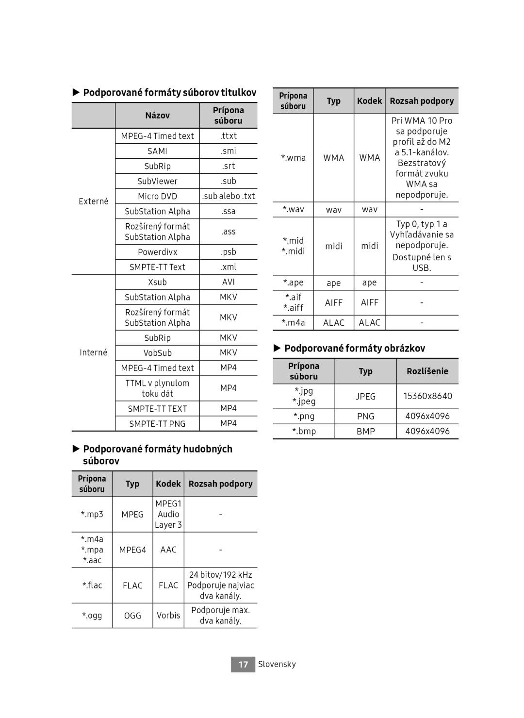 Samsung UBD-M7500/EN manual Podporované formáty súborov titulkov, Podporované formáty hudobných súborov 