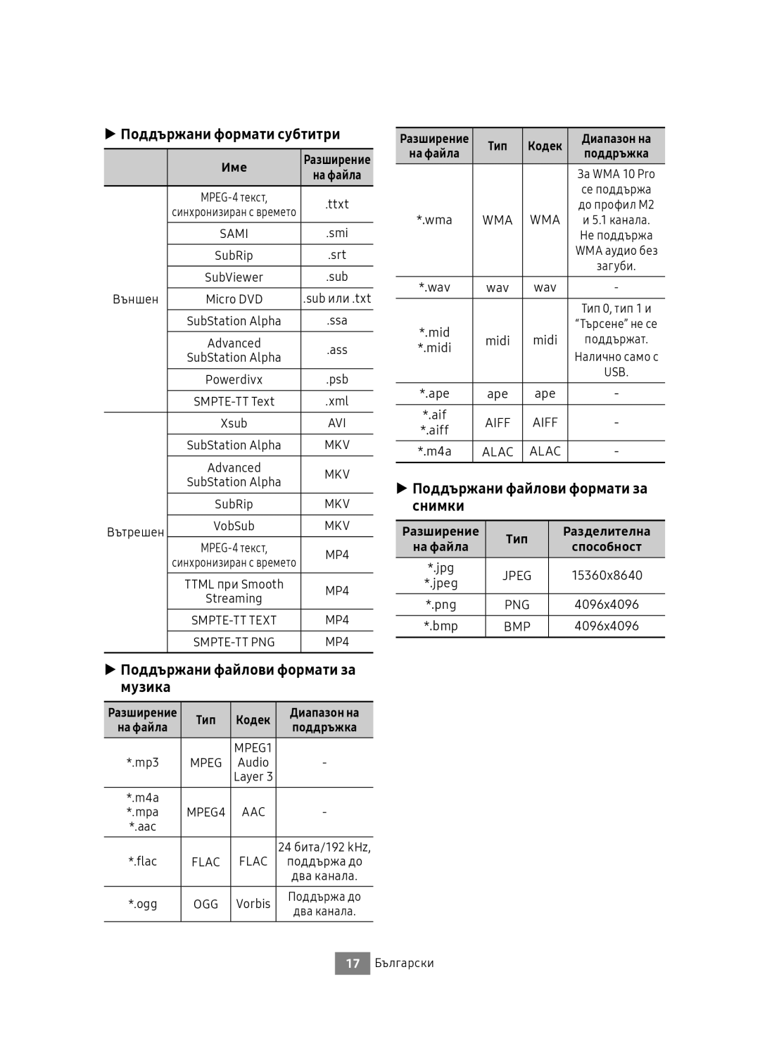 Samsung UBD-M7500/EN manual Поддържани формати субтитри, Поддържани файлови формати за музика 