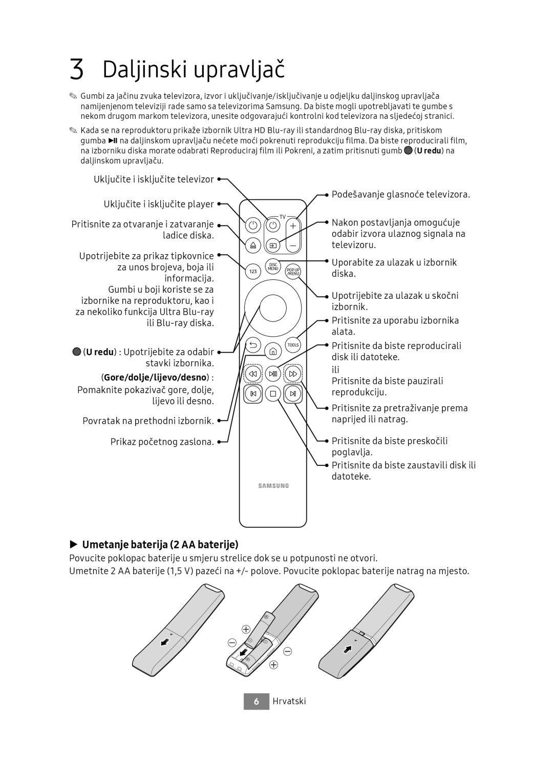 Samsung UBD-M7500/EN manual Daljinski upravljač, Umetanje baterija 2 AA baterije, Gore/dolje/lijevo/desno 