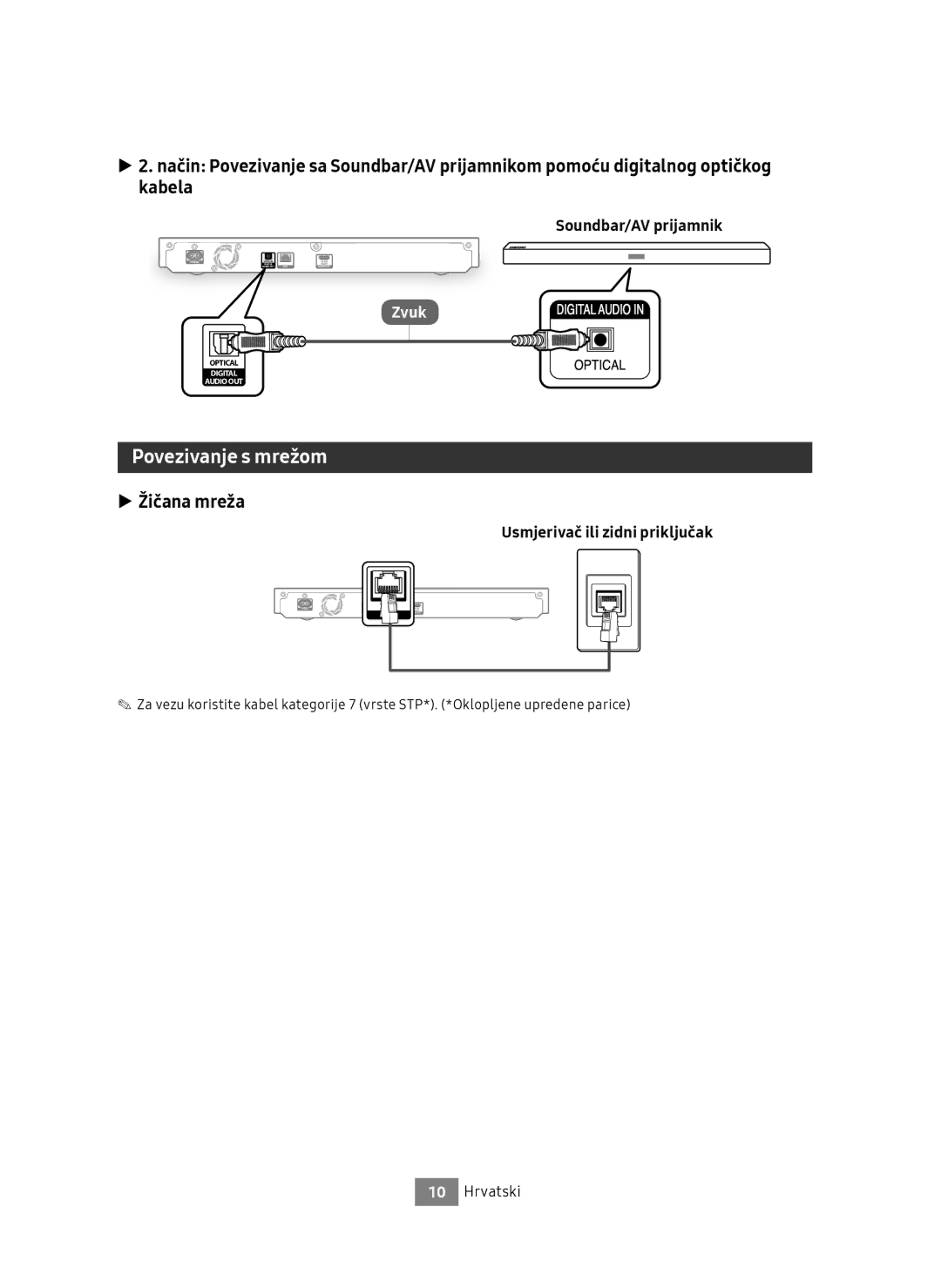 Samsung UBD-M7500/EN manual Povezivanje s mrežom, Žičana mreža, Usmjerivač ili zidni priključak 