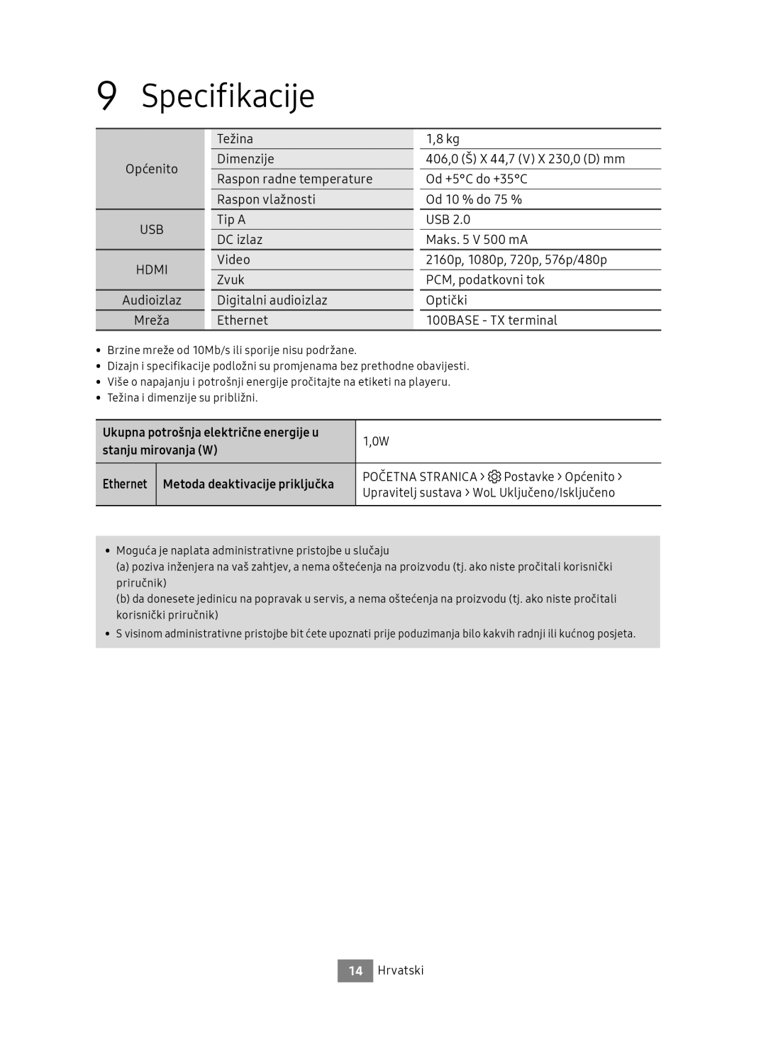 Samsung UBD-M7500/EN Specifikacije, Stanju mirovanja W, Postavke Općenito, Upravitelj sustava WoL Uključeno/Isključeno 