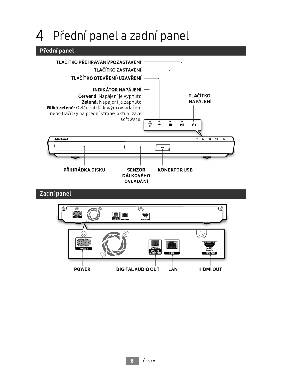 Samsung UBD-M7500/EN manual Přední panel a zadní panel, Zadní panel 