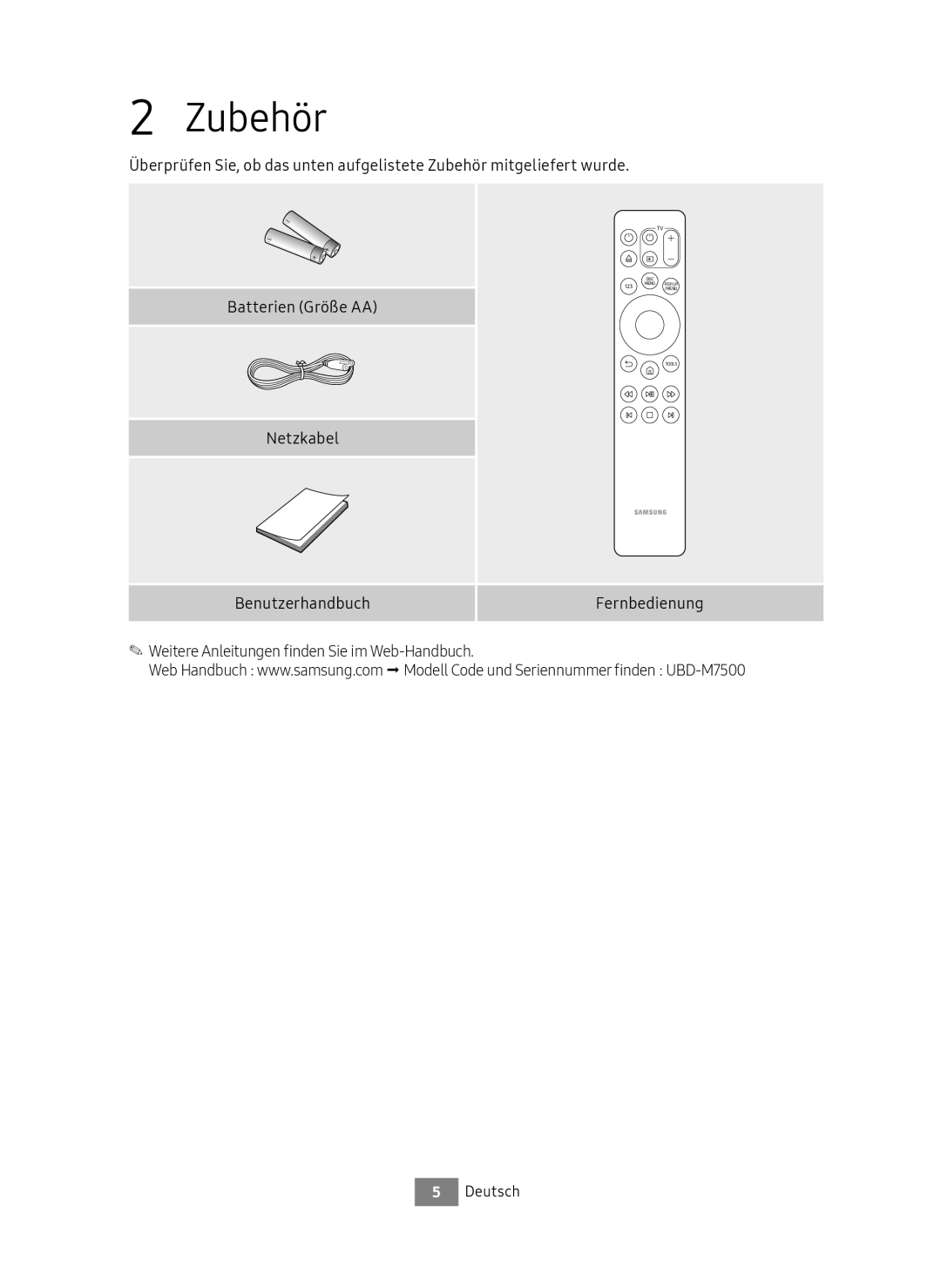 Samsung UBD-M7500/EN manual Zubehör 