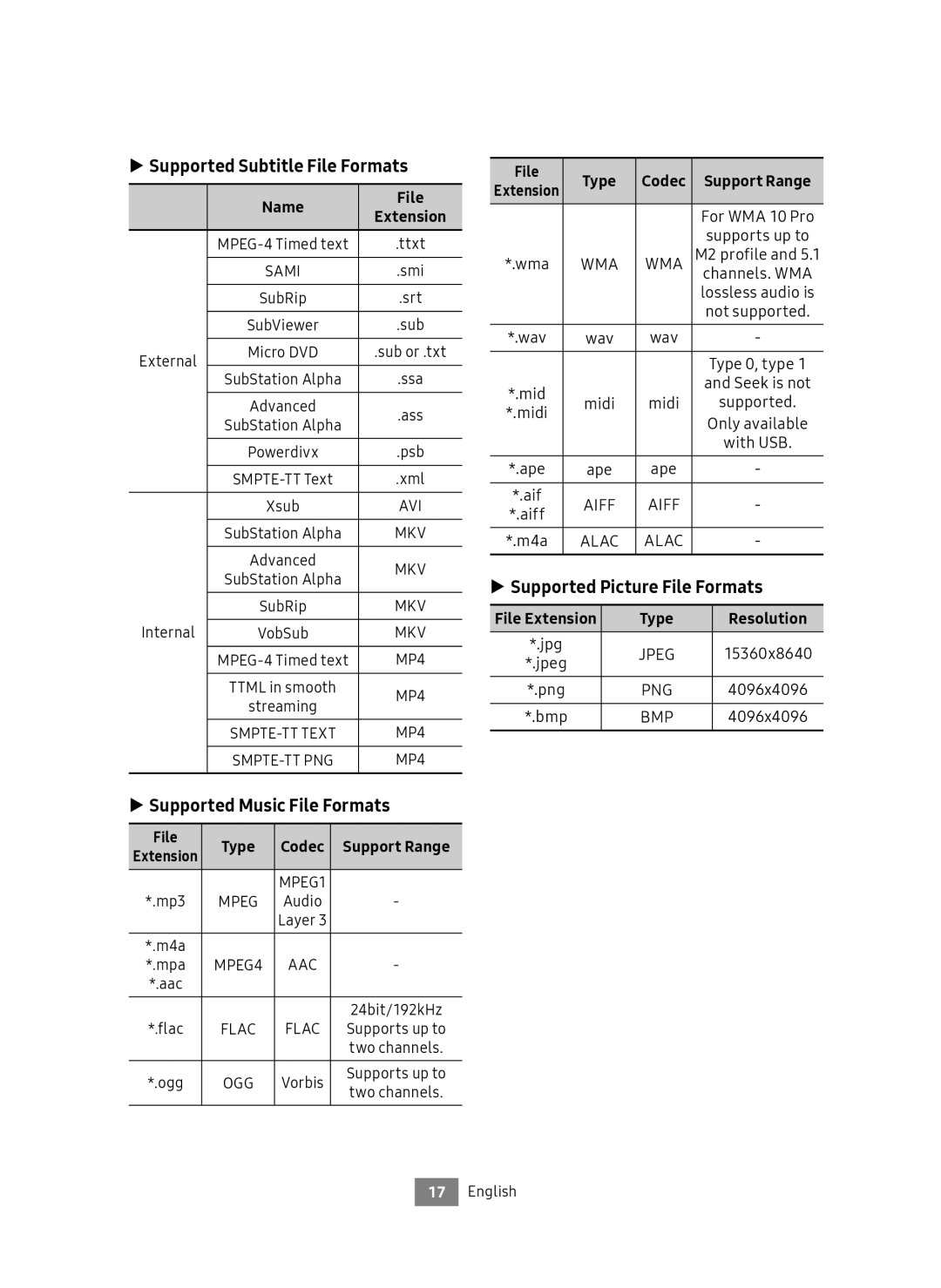 Samsung UBD-M7500/EN manual Supported Subtitle File Formats, Supported Music File Formats, Supported Picture File Formats 