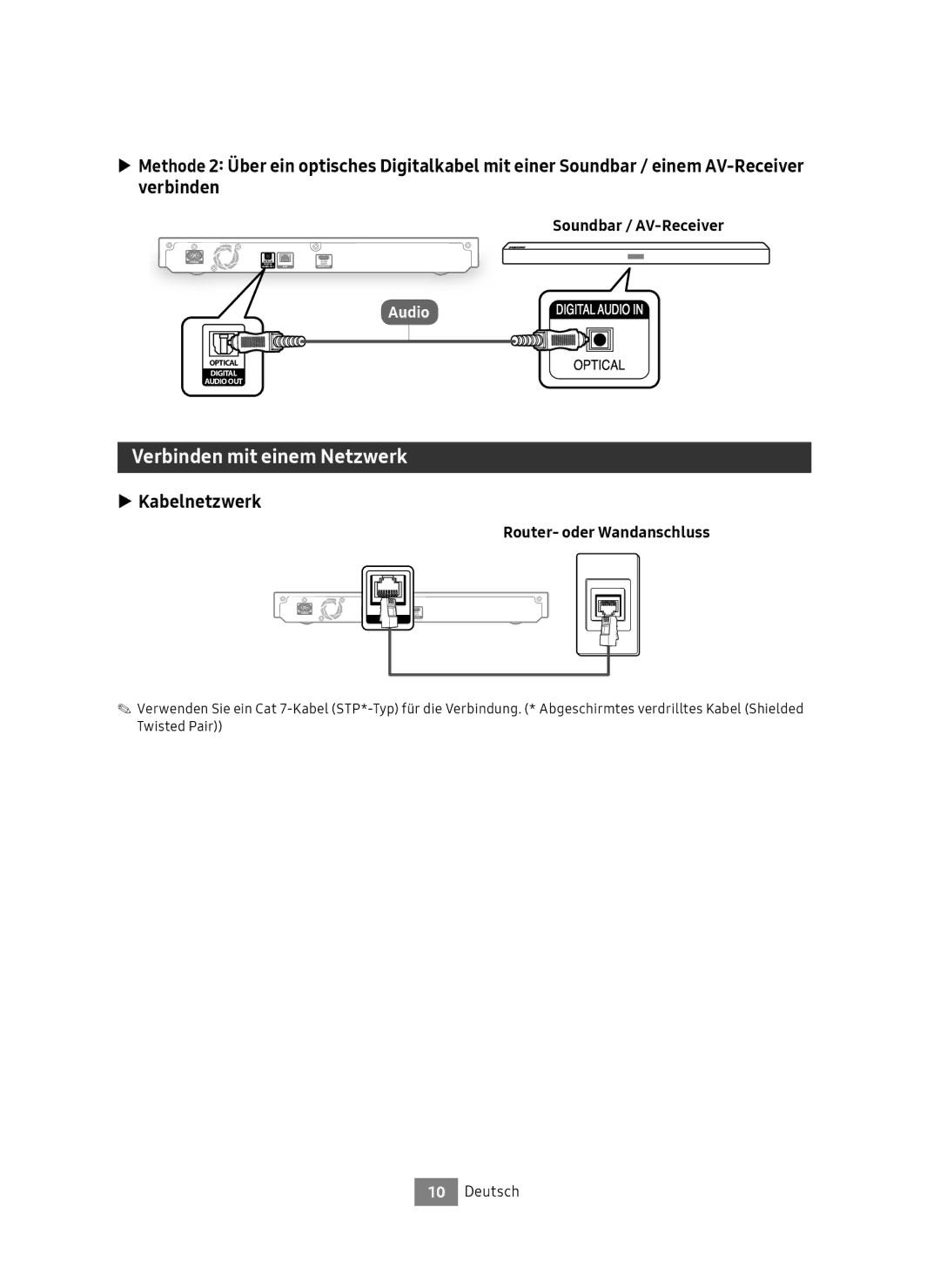 Samsung UBD-M7500/EN manual Verbinden mit einem Netzwerk, Kabelnetzwerk, Router- oder Wandanschluss 