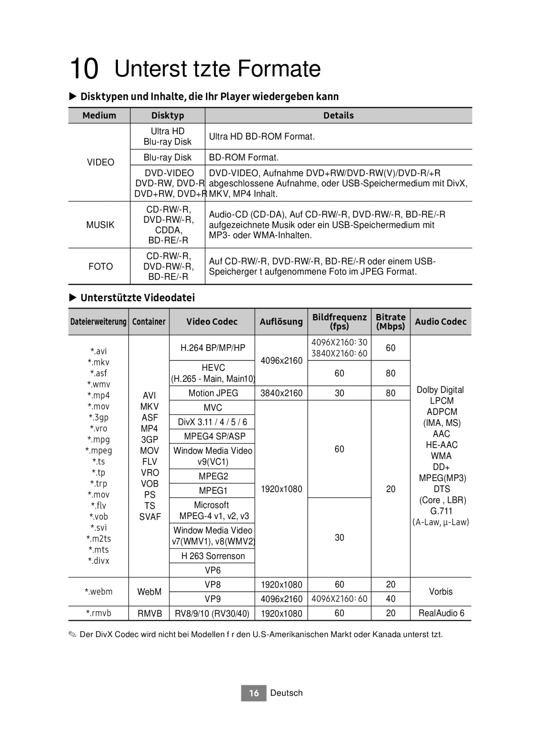 Samsung UBD-M7500/EN Unterstützte Formate, Disktypen und Inhalte, die Ihr Player wiedergeben kann, Unterstützte Videodatei 