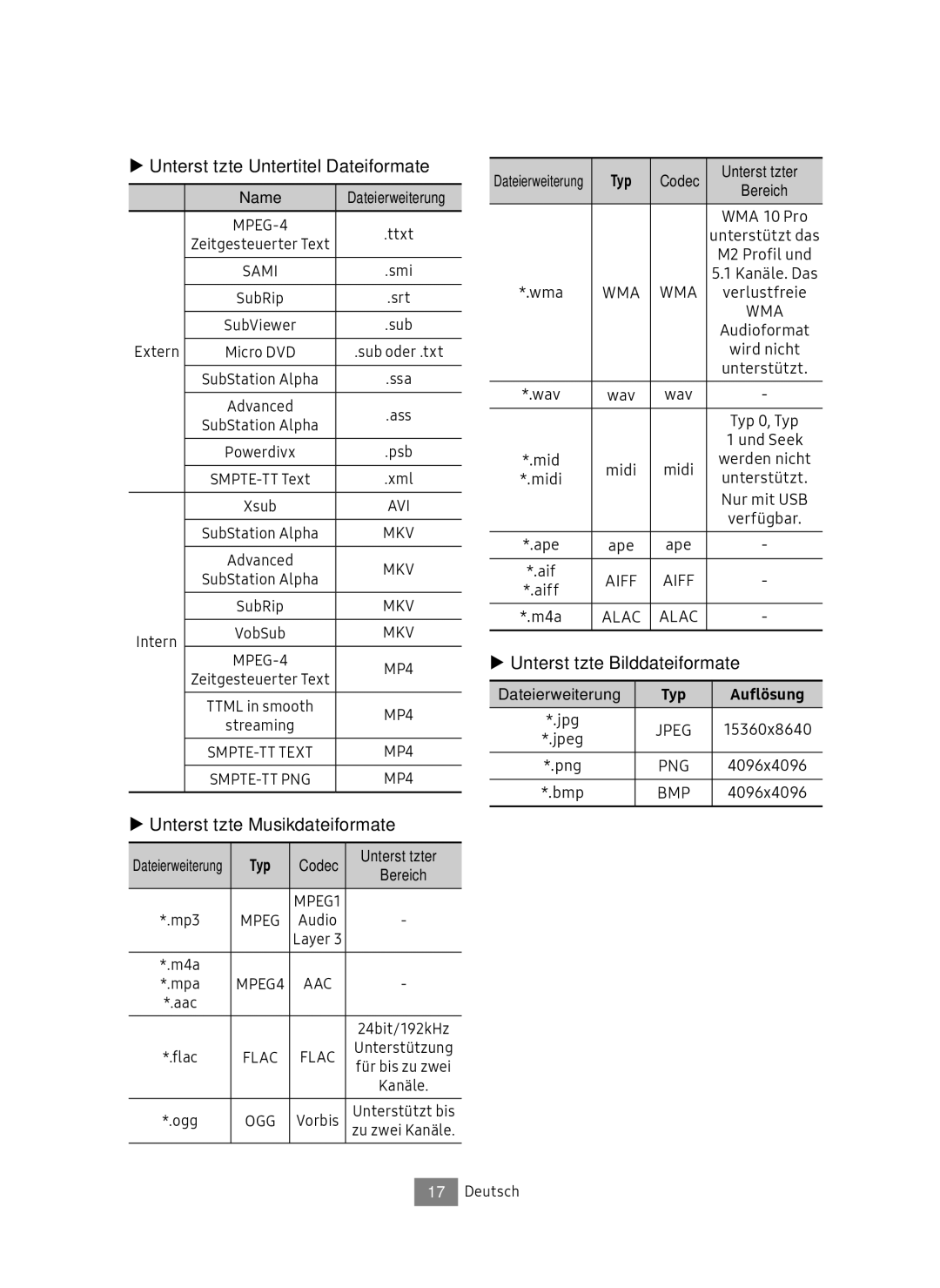 Samsung UBD-M7500/EN Unterstützte Untertitel Dateiformate, Unterstützte Musikdateiformate, Unterstützte Bilddateiformate 