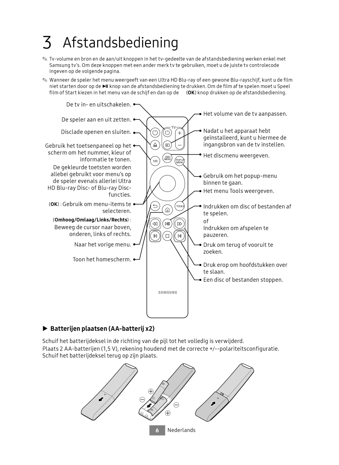 Samsung UBD-M7500/EN manual Afstandsbediening, Batterijen plaatsen AA-batterij, Naar het vorige menu Toon het homescherm 