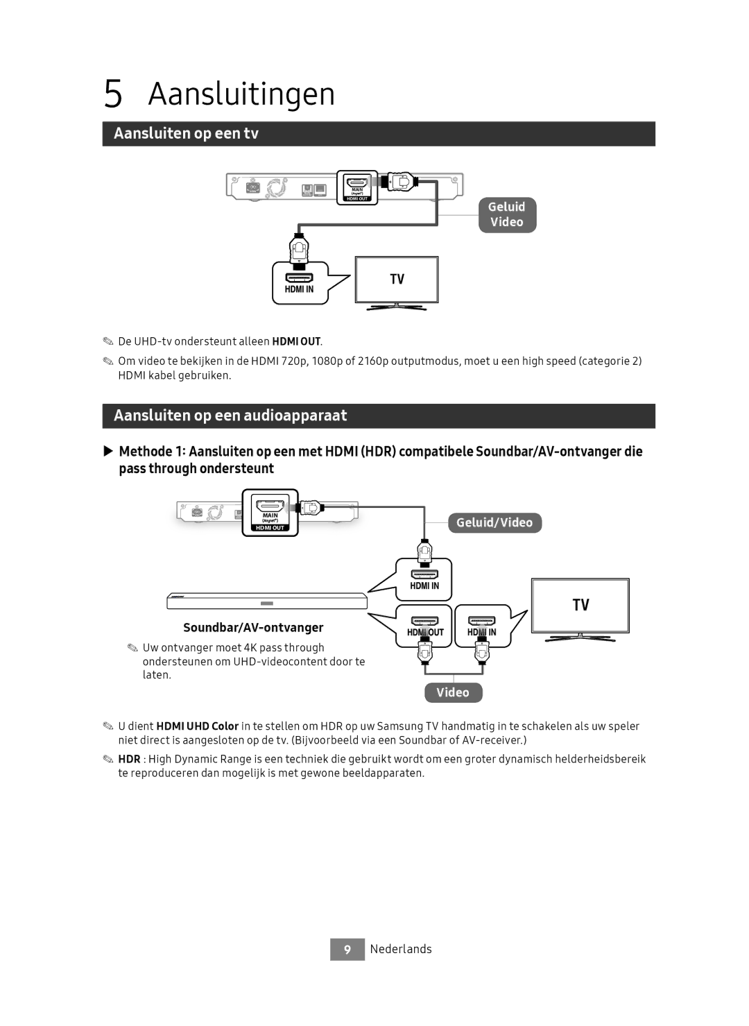 Samsung UBD-M7500/EN manual Aansluitingen, Aansluiten op een tv, Aansluiten op een audioapparaat, Soundbar/AV-ontvanger 