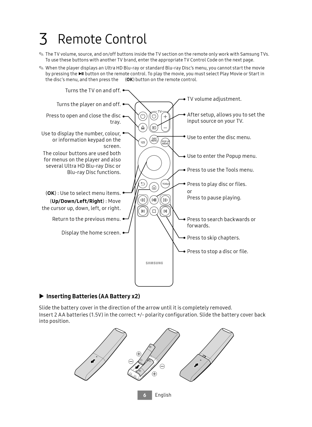 Samsung UBD-M7500/EN manual Remote Control, Inserting Batteries AA Battery, Up/Down/Left/Right Move 