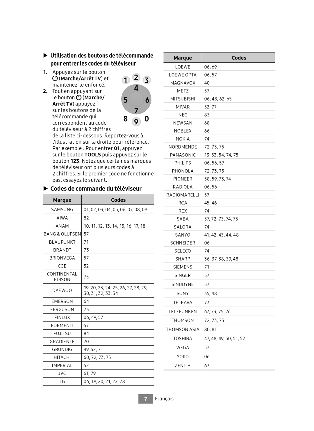 Samsung UBD-M7500/EN manual Codes de commande du téléviseur, Marche/Arrêt TV et, Correspondent au code, Marque Codes 