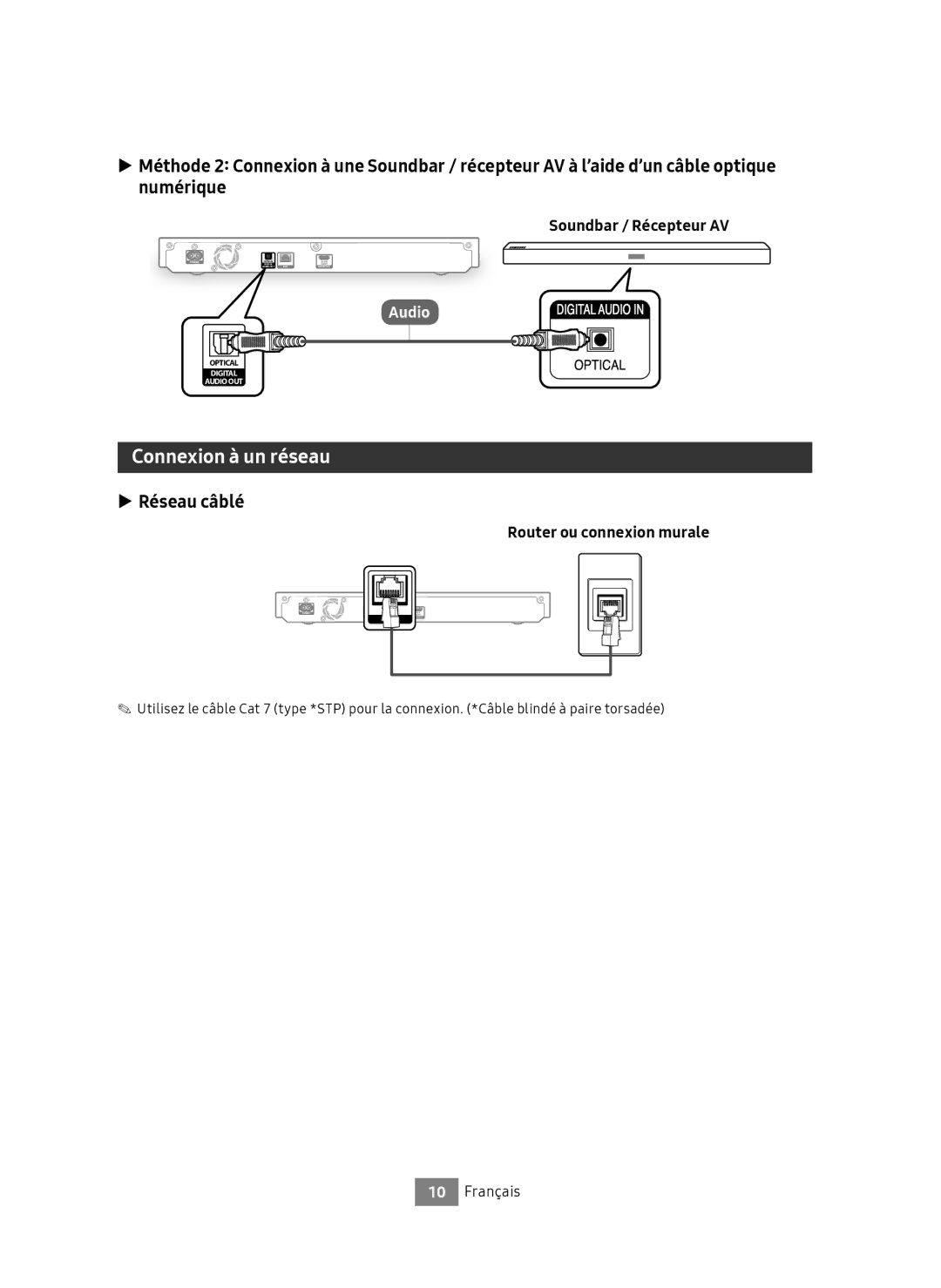 Samsung UBD-M7500/EN manual Connexion à un réseau, Réseau câblé, Router ou connexion murale 