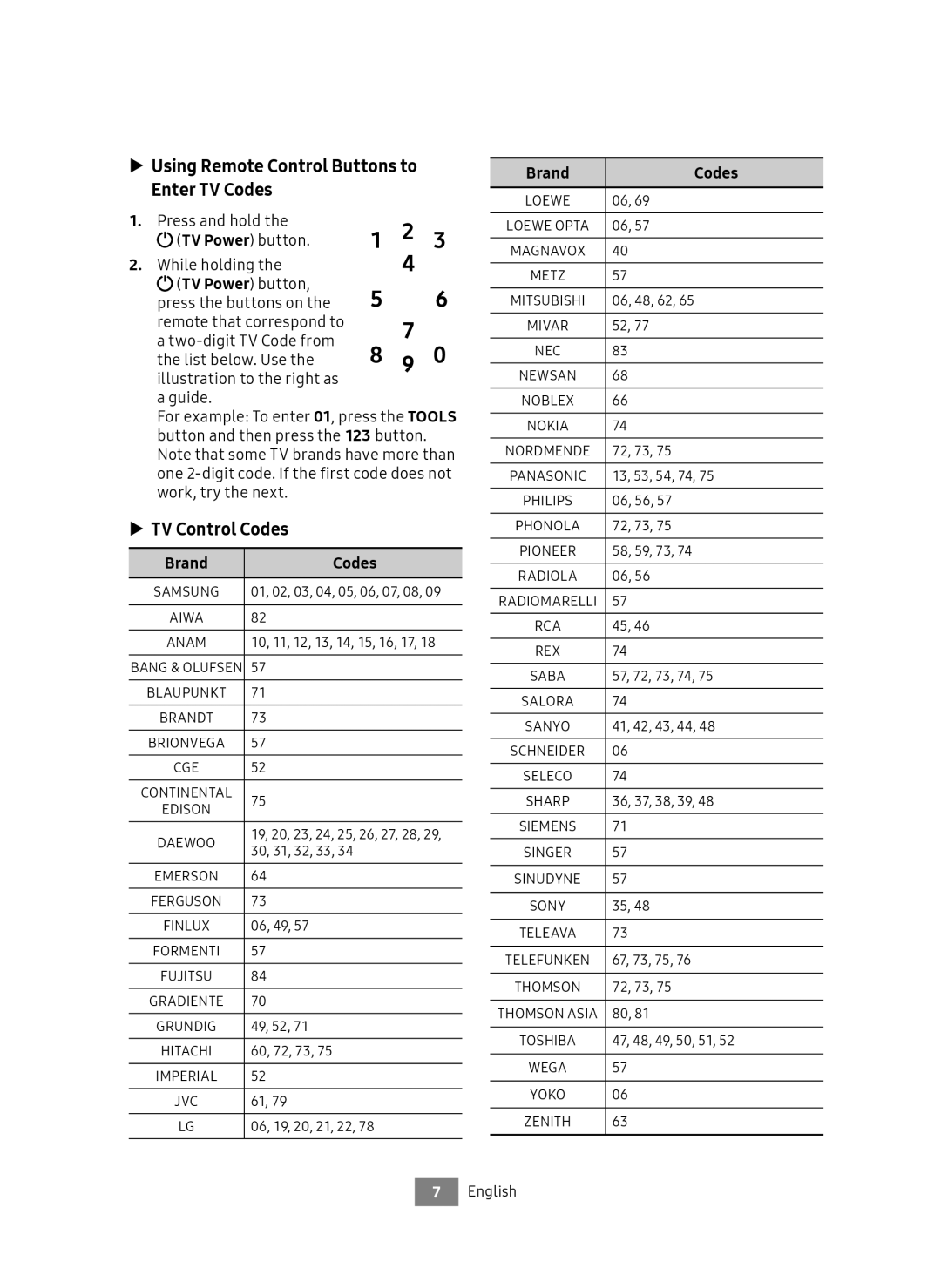 Samsung UBD-M7500/EN manual Using Remote Control Buttons to Enter TV Codes, TV Control Codes, Brand Codes 