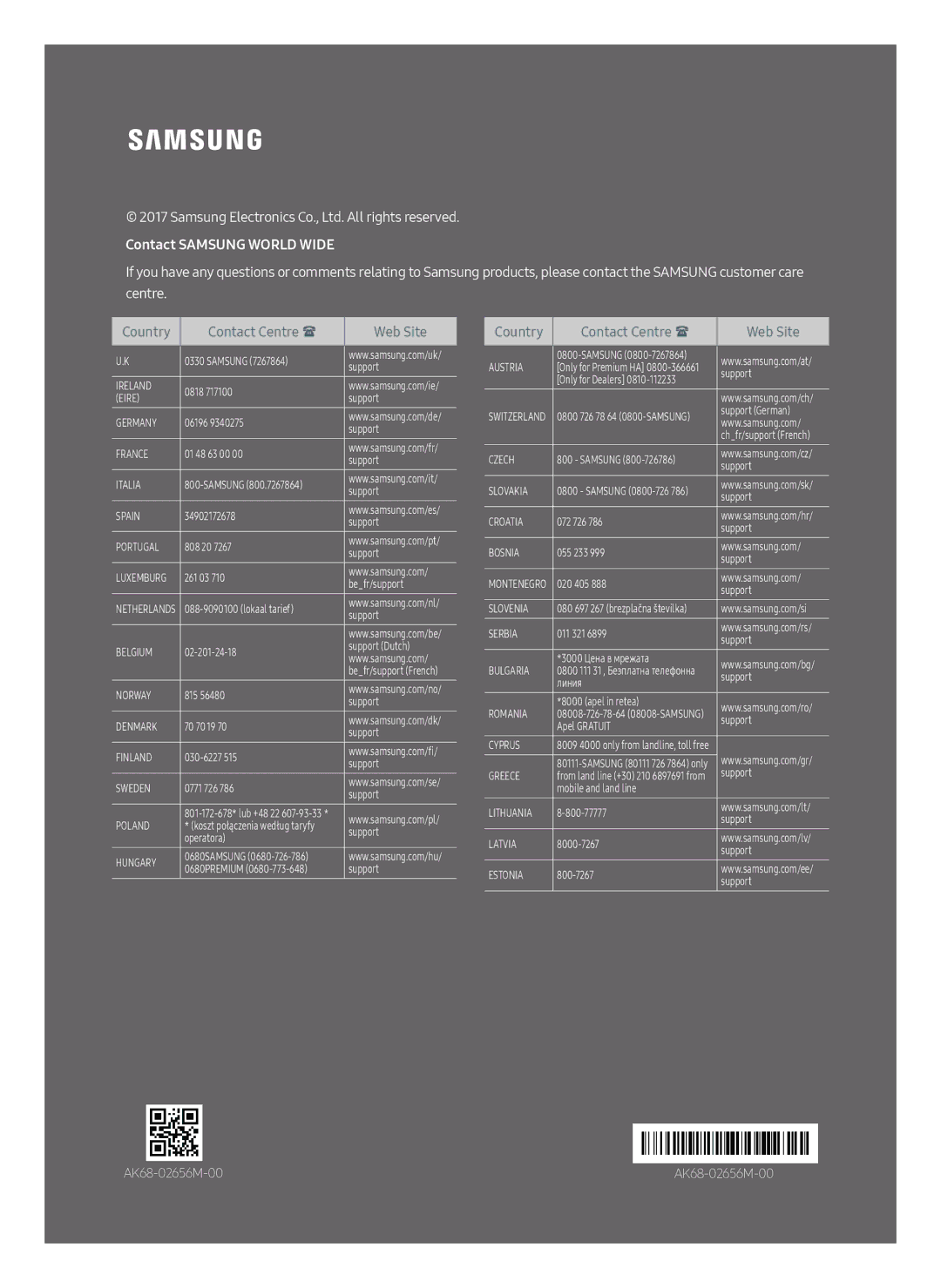 Samsung UBD-M7500/EN manual Contact Samsung World Wide 