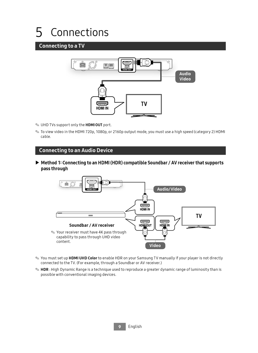 Samsung UBD-M7500/EN manual Connections, Connecting to a TV, Connecting to an Audio Device, Soundbar / AV receiver 