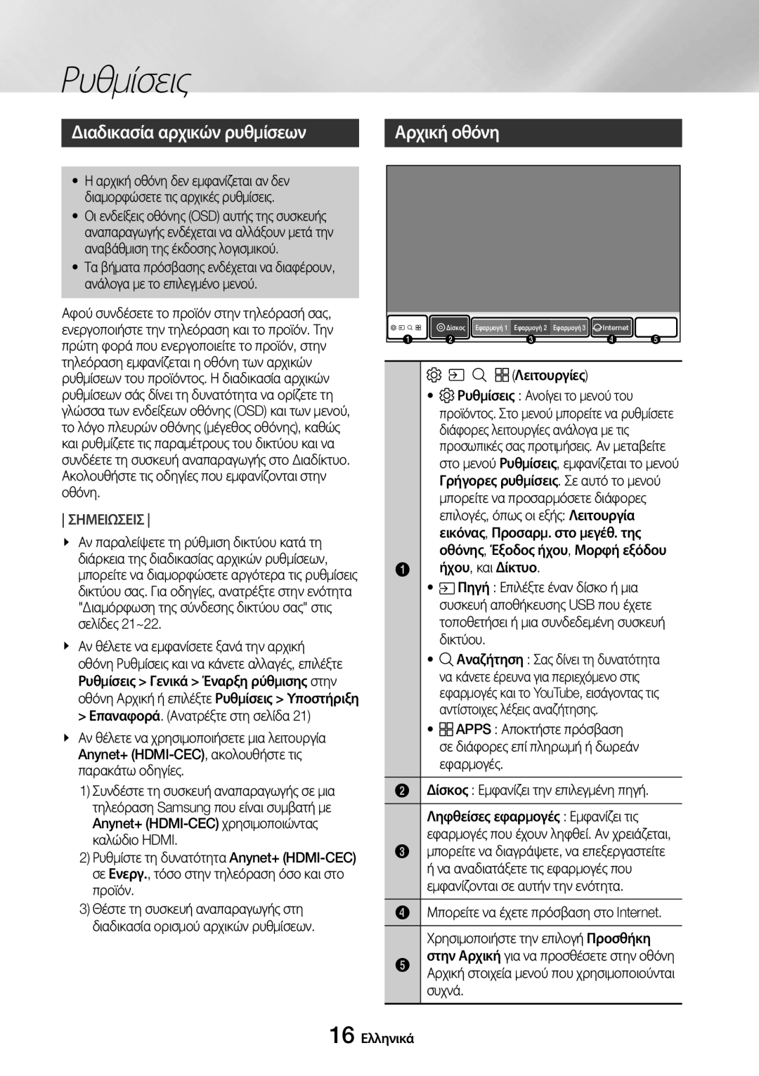 Samsung UBD-M7500/EN manual Ρυθμίσεις, Διαδικασία αρχικών ρυθμίσεων, Αρχική οθόνη 