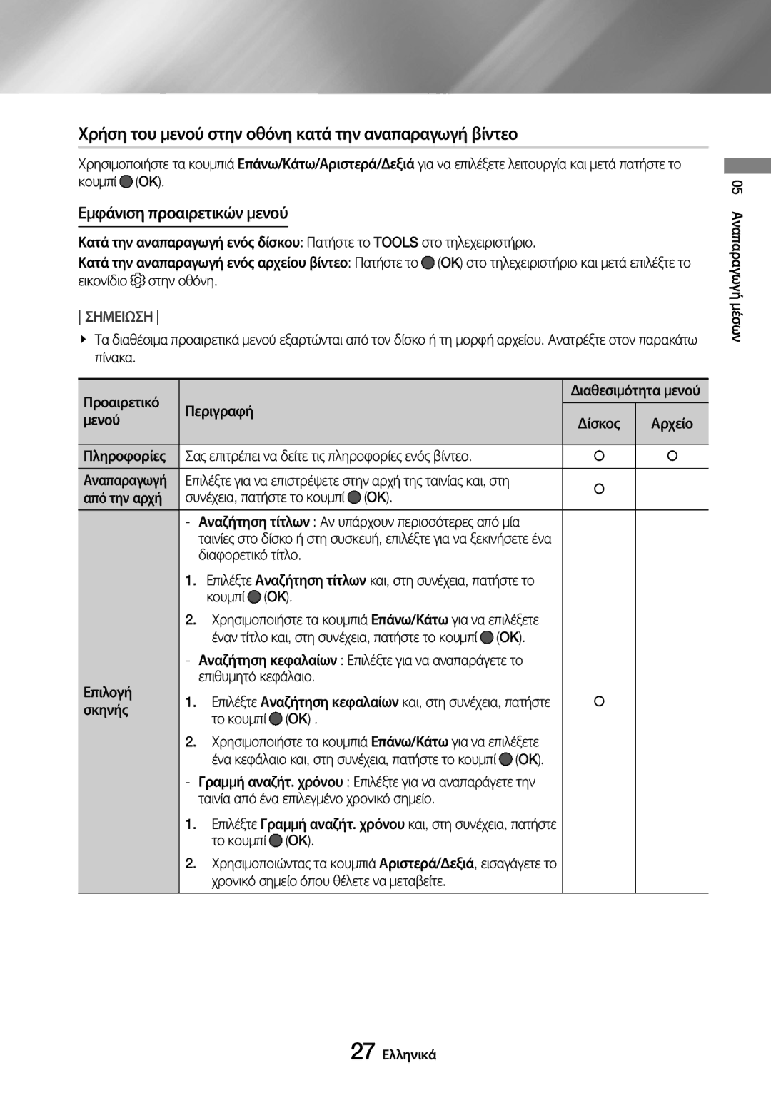 Samsung UBD-M7500/EN manual Χρήση του μενού στην οθόνη κατά την αναπαραγωγή βίντεο, Εμφάνιση προαιρετικών μενού 