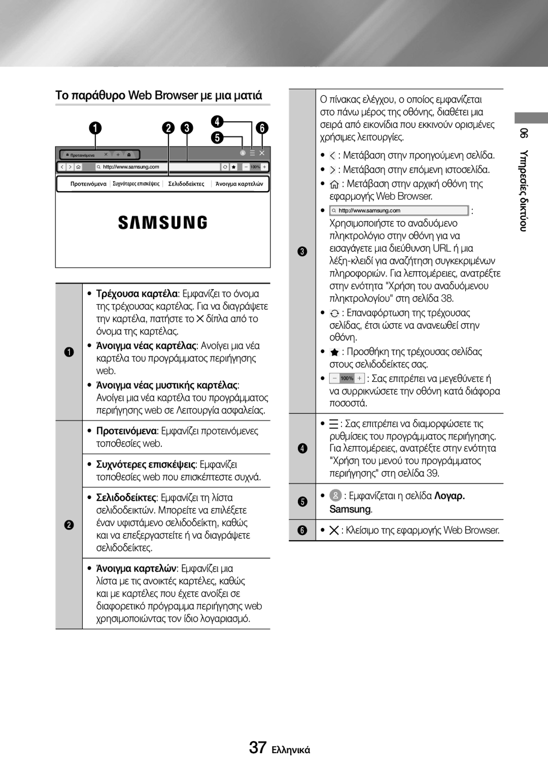 Samsung UBD-M7500/EN Το παράθυρο Web Browser με μια ματιά, Όνομα της καρτέλας, Web Άνοιγμα νέας μυστικής καρτέλας, Οθόνη 