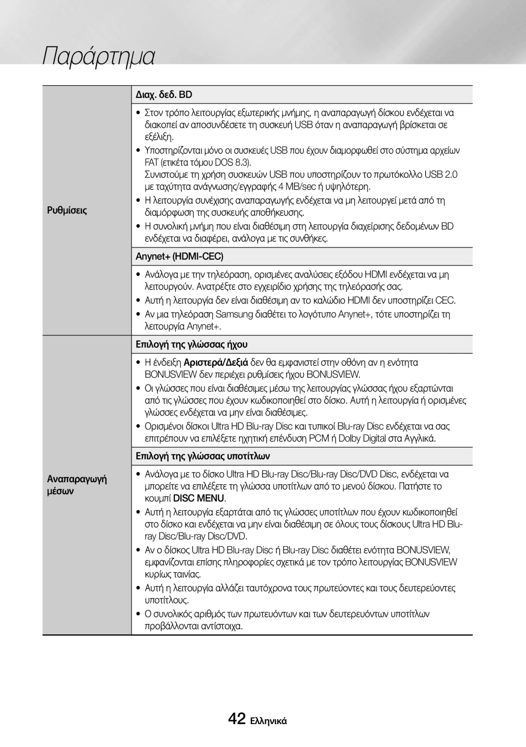 Samsung UBD-M7500/EN Διαχ. δεδ. BD, Εξέλιξη, FAT ετικέτα τόμου DOS, Με ταχύτητα ανάγνωσης/εγγραφής 4 MB/sec ή υψηλότερη 