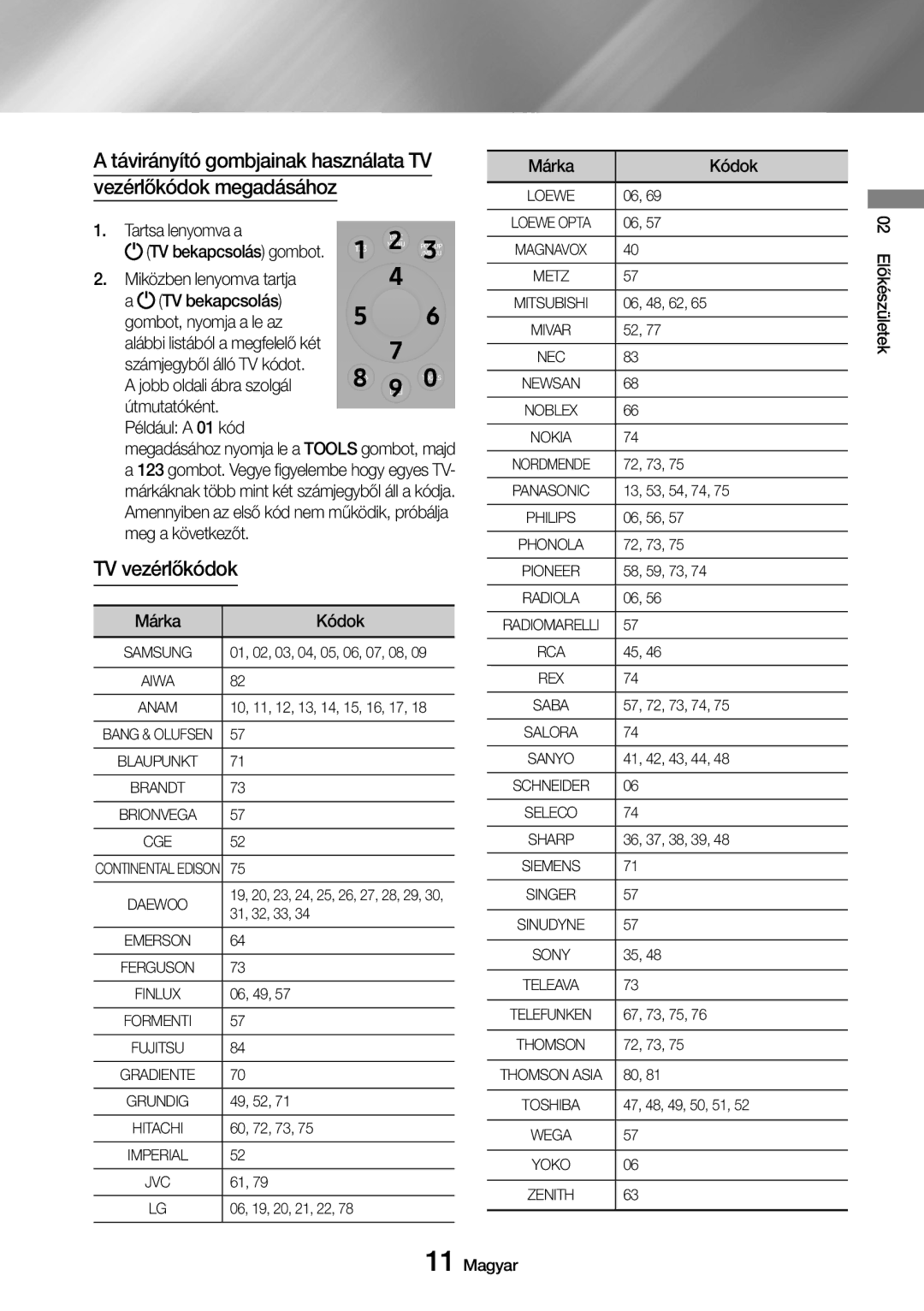 Samsung UBD-M7500/EN manual TV vezérlőkódok 